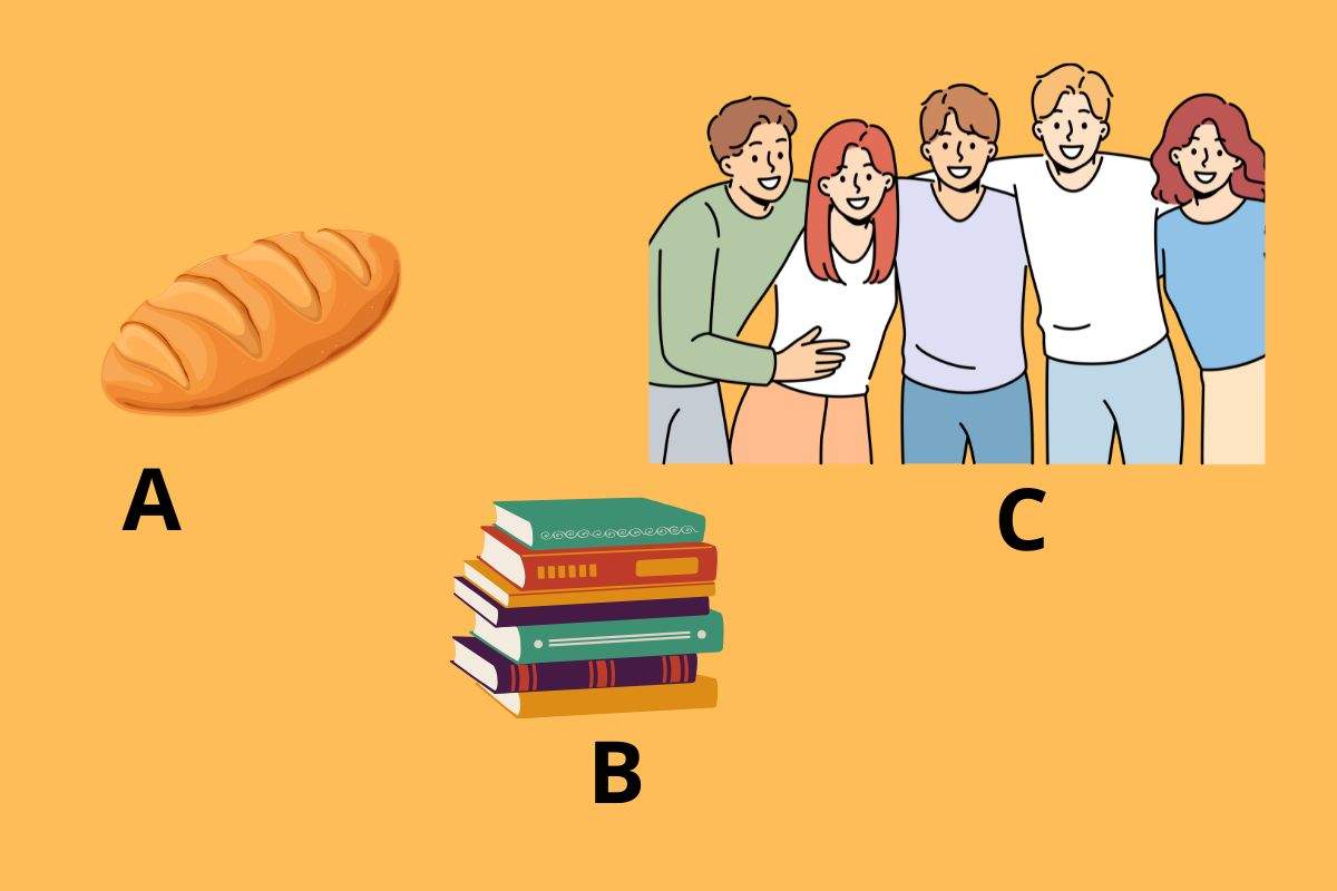 test personalità: cosa non deve mai mancare a casa tua?